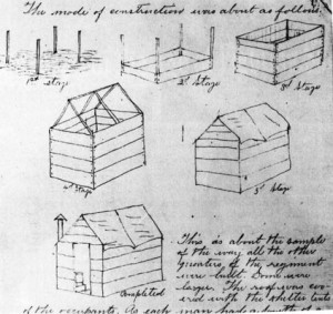 Fort Huger Civil War Encampment Hut Construction Diagram Fort Huger Civil War Encampment Hut Construction Diagram